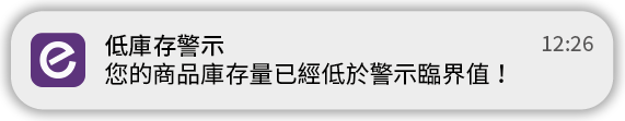 Order Notification